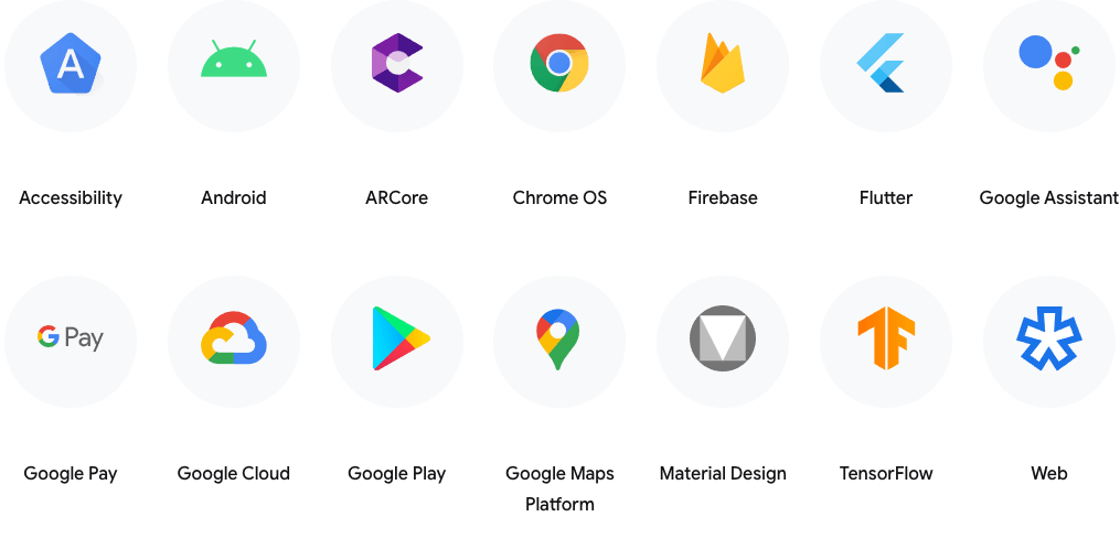 Google Products